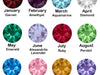 Birthstone By Month Chart