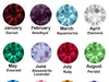 Birthstone By Month Chart